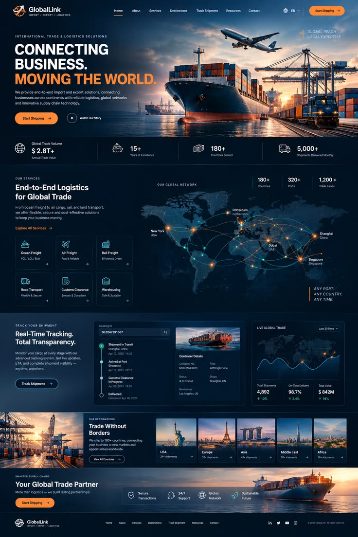 B2B Manufacturing preview