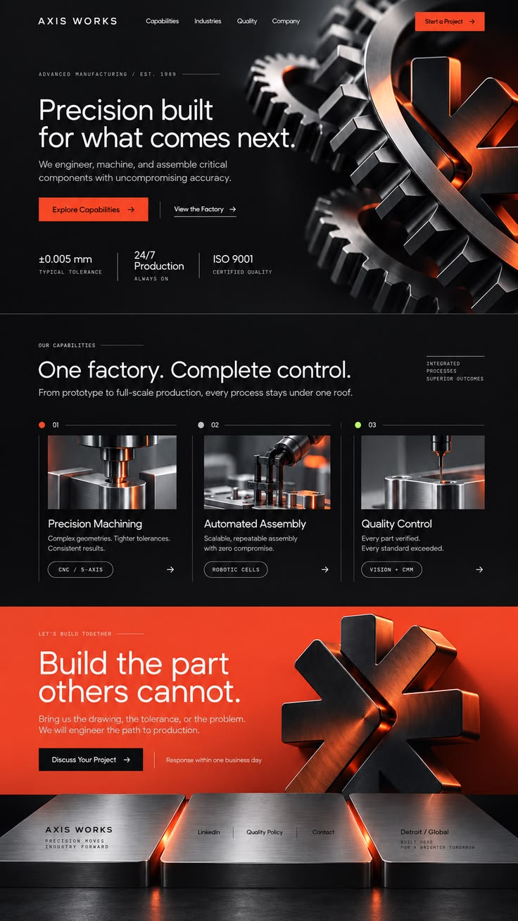 Industrial Products preview